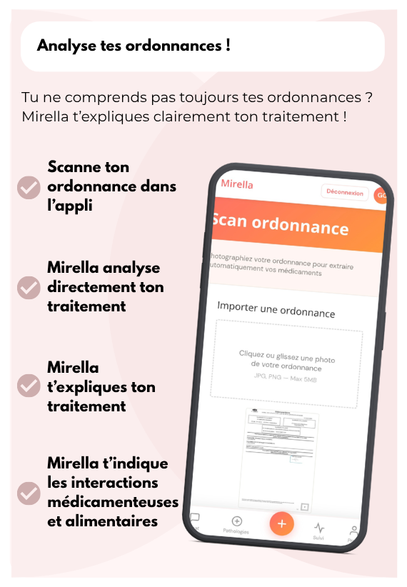Analyse ordonnance